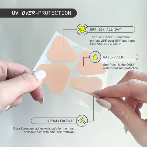 Nose UV Protection