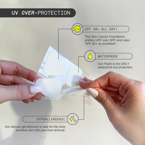 Nose UV Protection