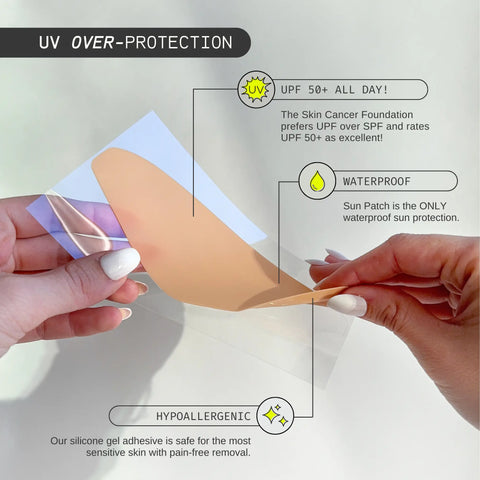 Forehead/Neck UV Protection