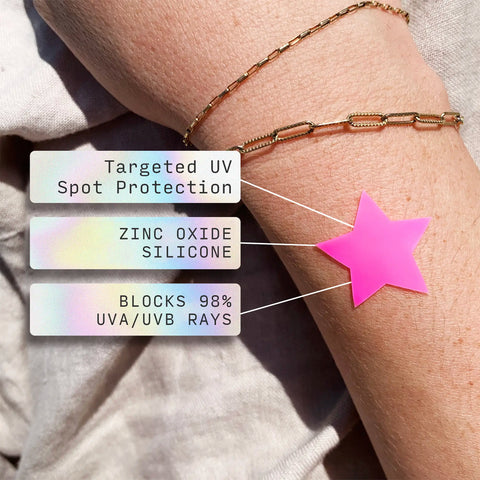 Targeted UV Spot Protection Stars